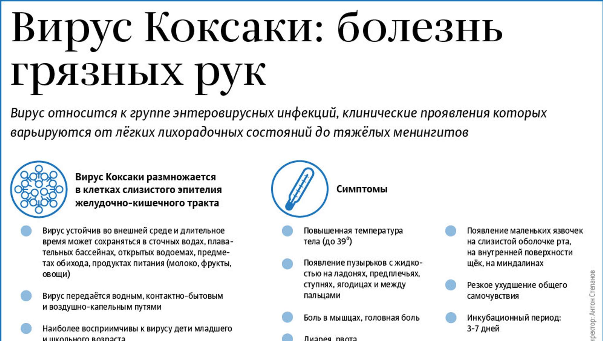 Болезнь Рука Нога Рот Фото
