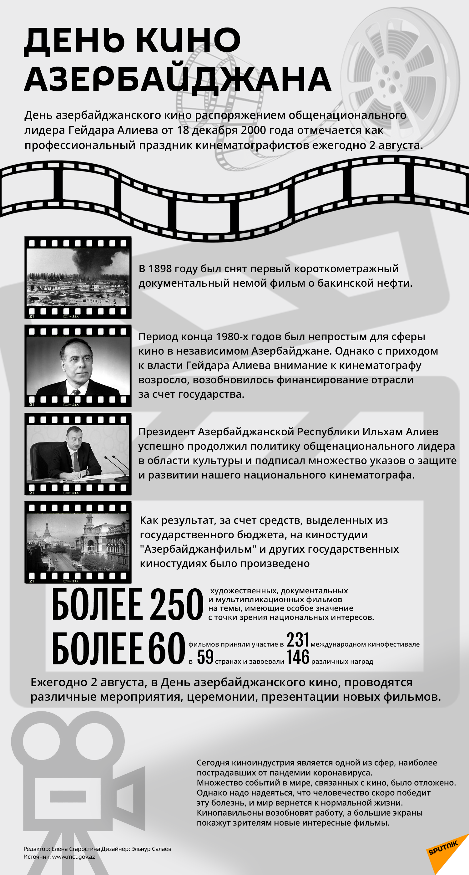 Инфографика: День кино Азербайджана - Sputnik Азербайджан