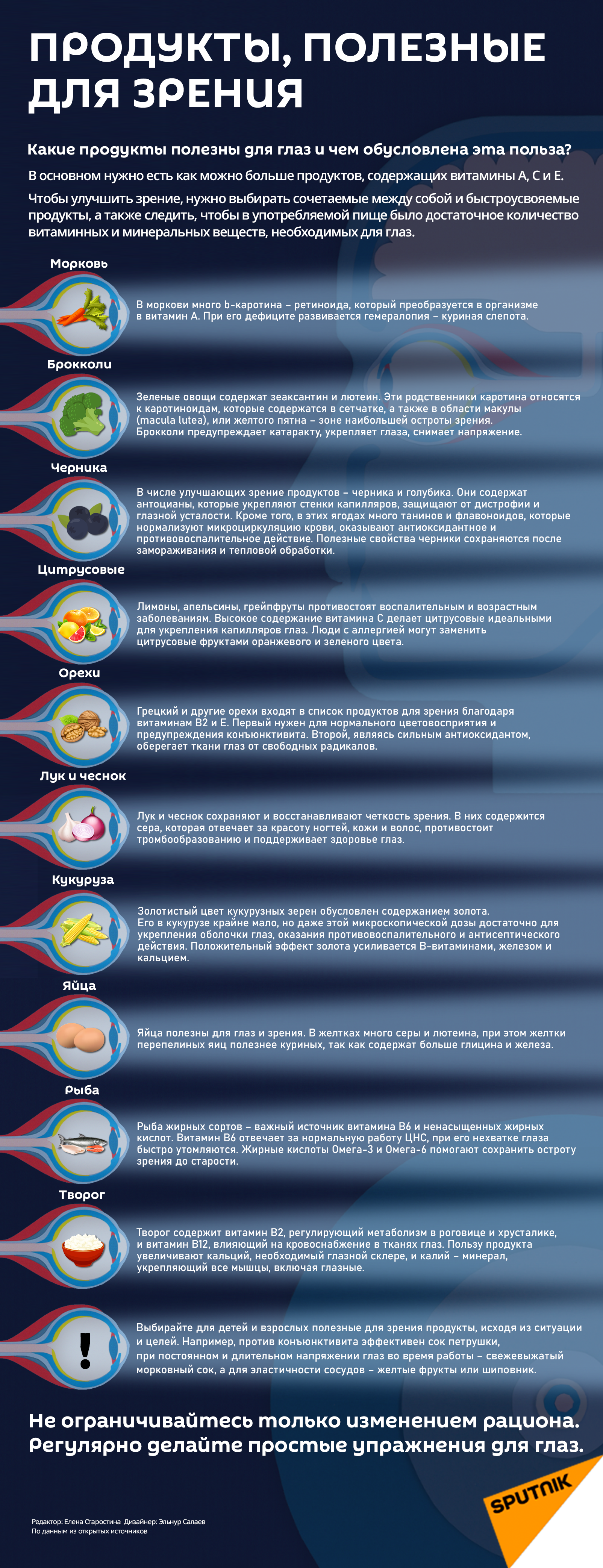 Инфографика: полезные для зрения продукты - Sputnik Азербайджан