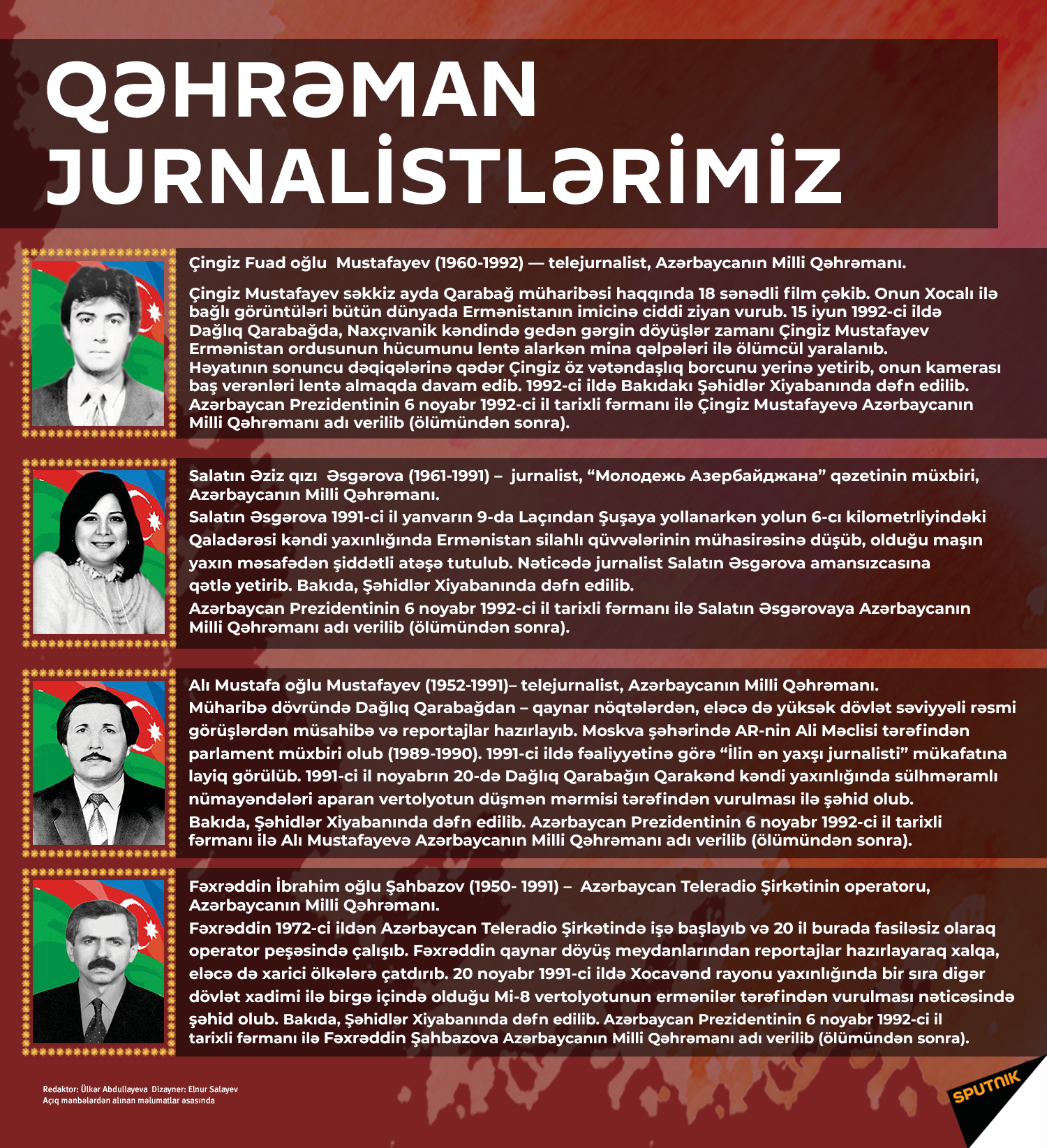 İnfoqrafika: Qəhrəman jurnalistlərimiz - Sputnik Azərbaycan