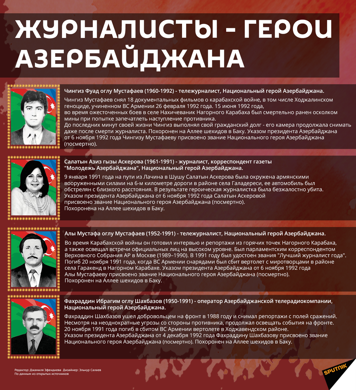 Инфографика: Журналисты-герои Азербайджана - Sputnik Азербайджан