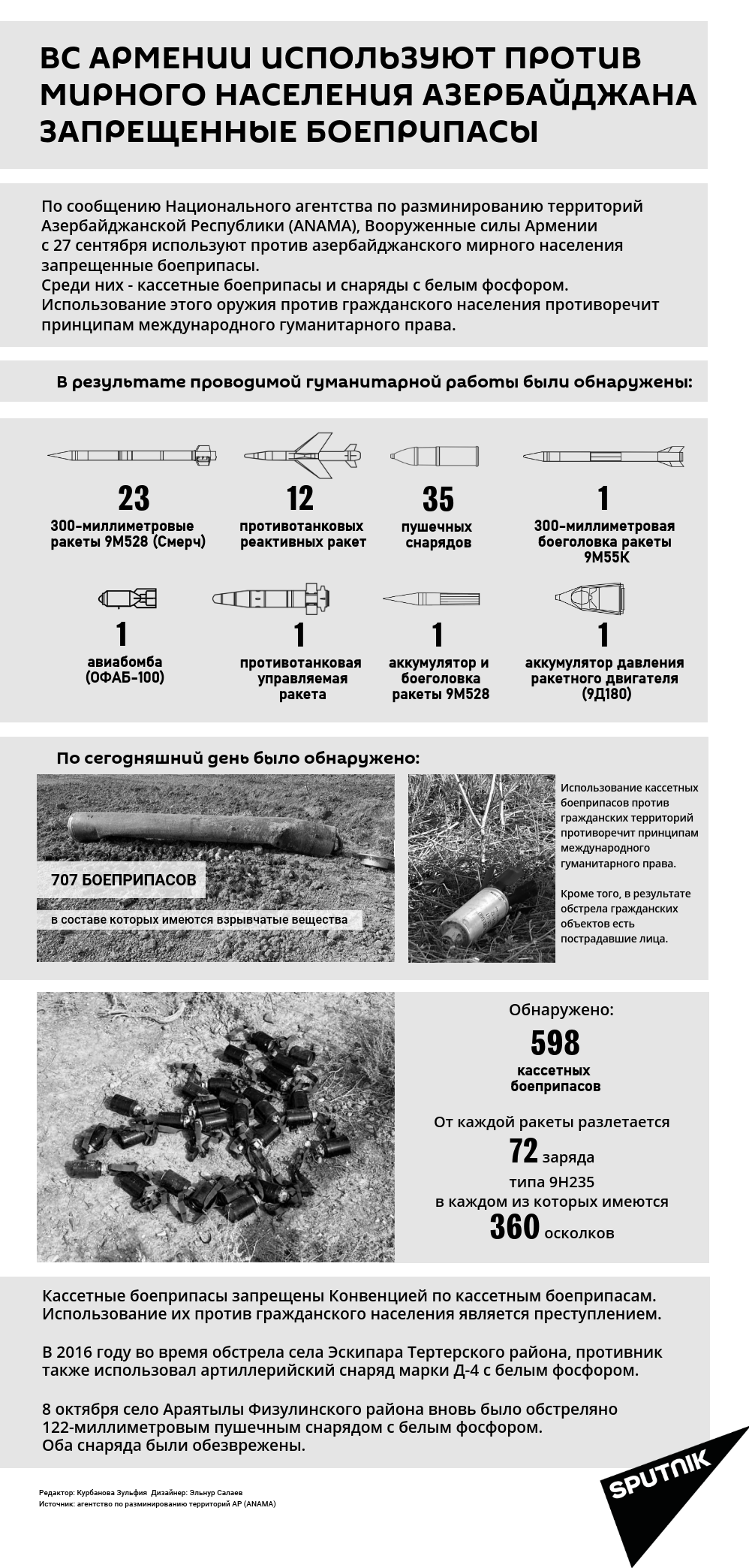 Инфографика: Армянские запрещенные боеприпасы - Sputnik Азербайджан