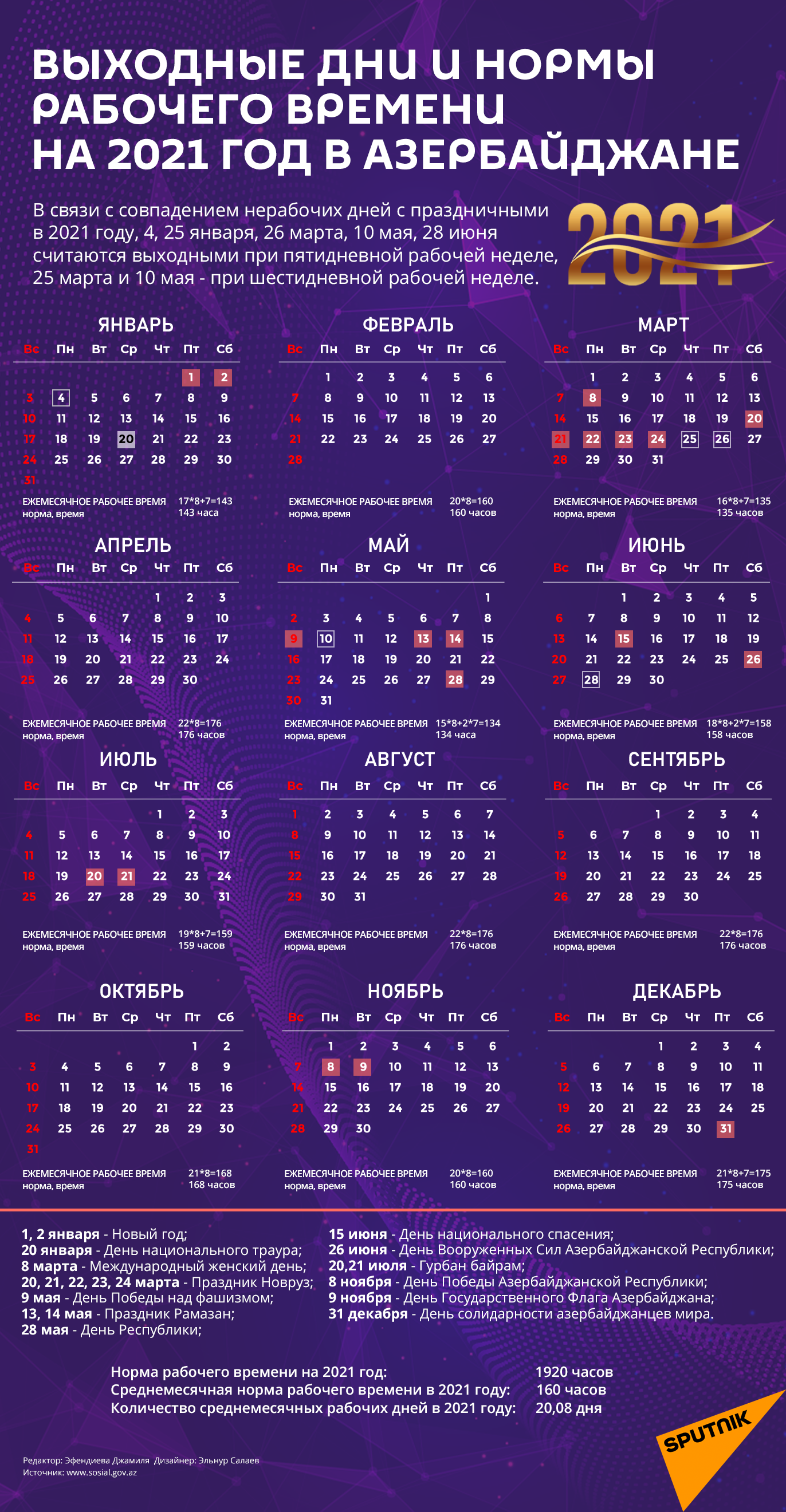 Инфографика: Выходные дни и нормы рабочего времени на 2021 год - Sputnik Азербайджан