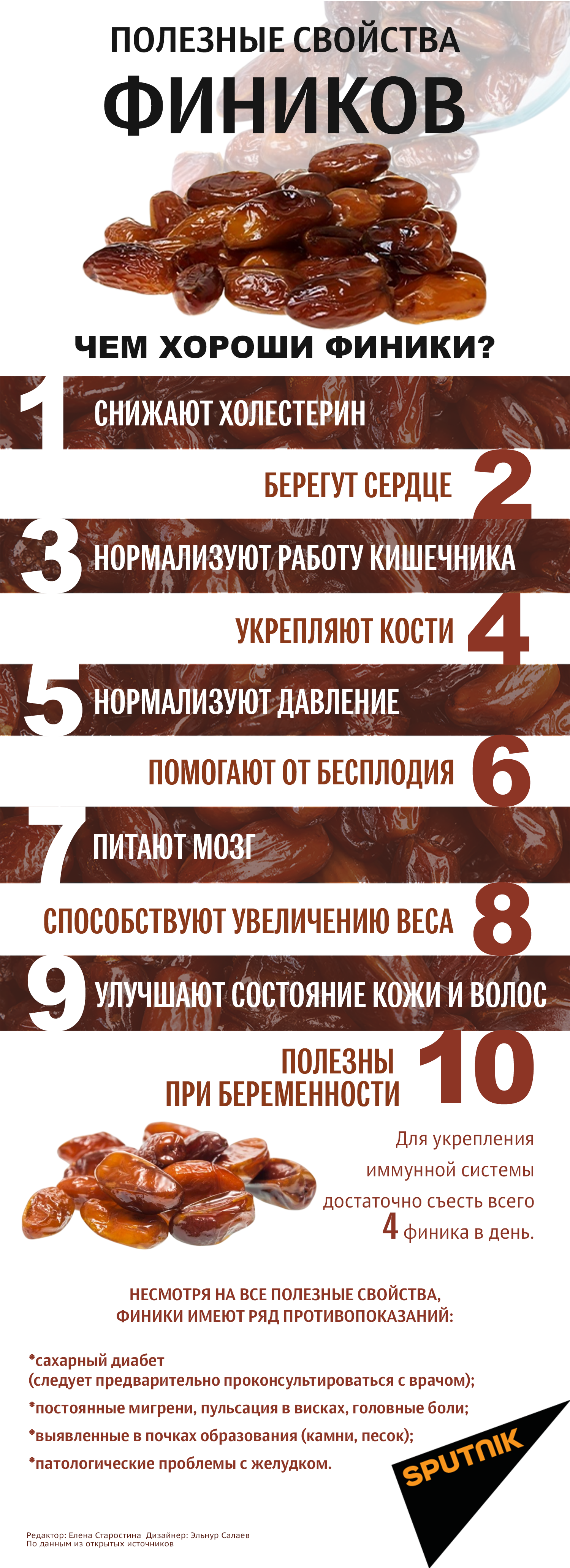Инфографика: Полезные свойства фиников - Sputnik Азербайджан, 1920, 17.04.2021