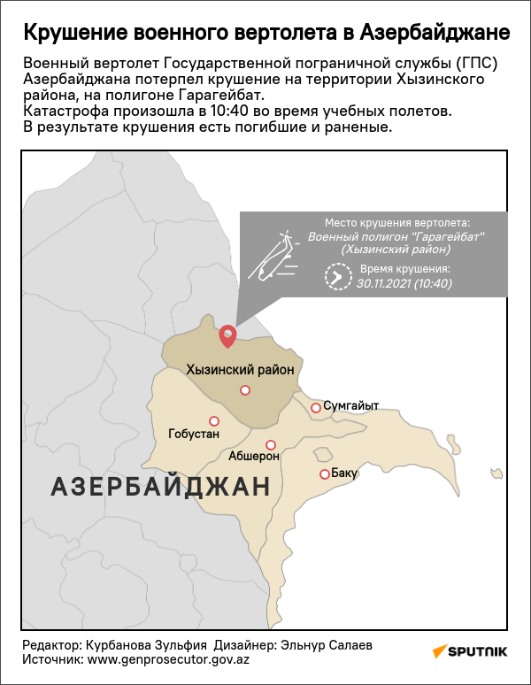 Инфографика: Крушение военного вертолета в Азербайджане - Sputnik Азербайджан