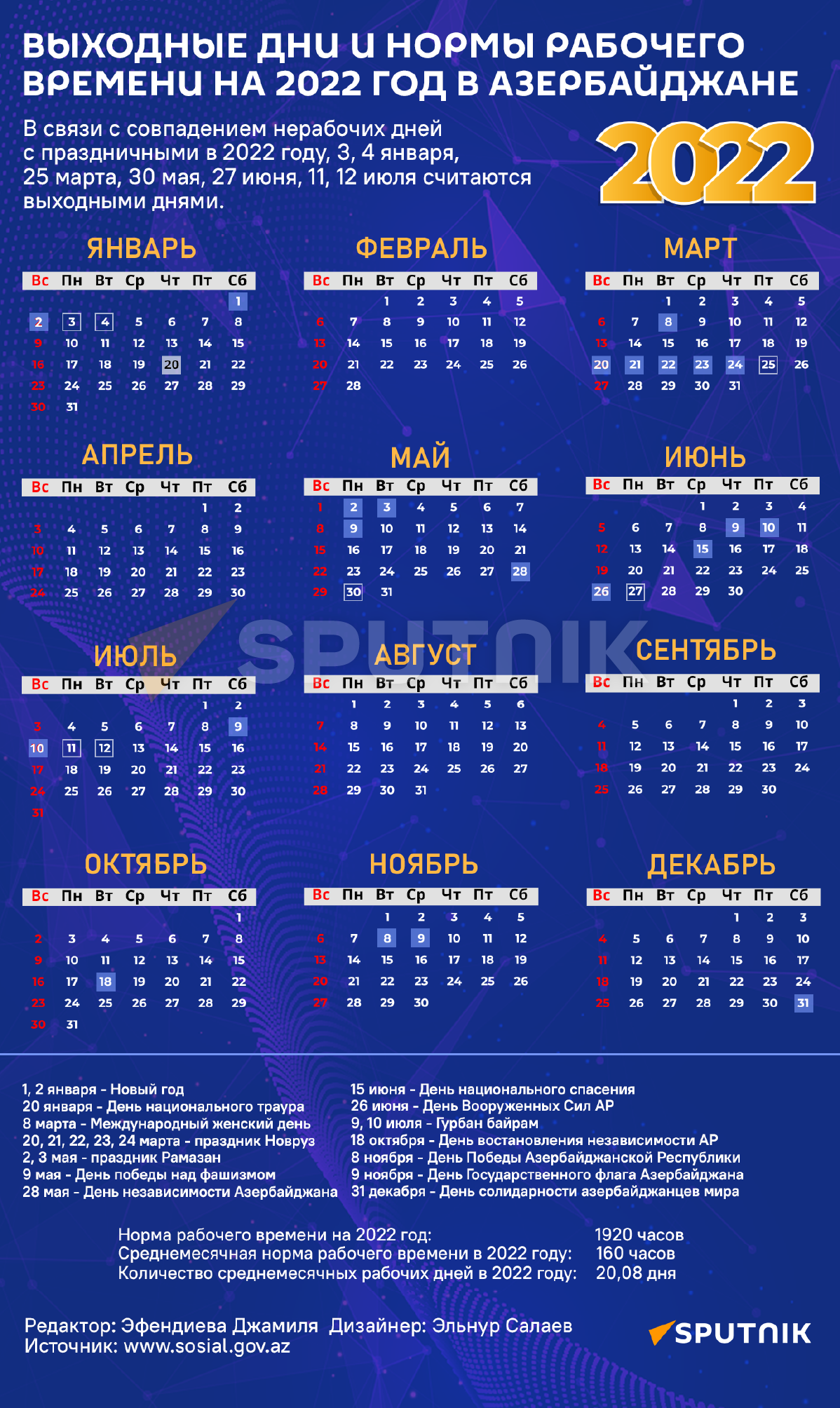 Инфографика: Выходные дни 2022 года в Азербайджан - Sputnik Азербайджан