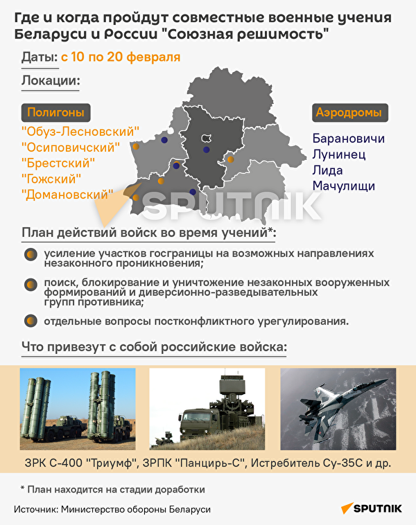 Инфографика: Где и когда пройдут совместные военный учения Беларуси и России - Sputnik Азербайджан