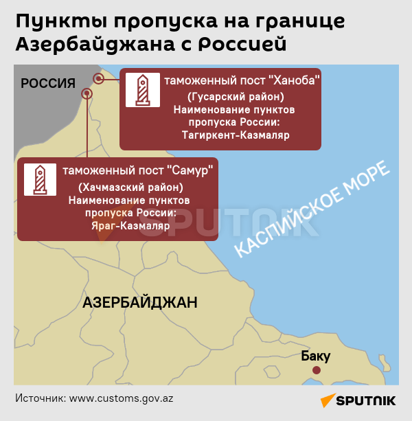 Инфографика: Пункты пропуска на границе Азербайджана и России - Sputnik Азербайджан