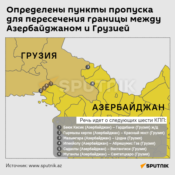 Инфографика: Определены пункты пропуска для пересечения границы между Азербайджаном и Грузии - Sputnik Азербайджан