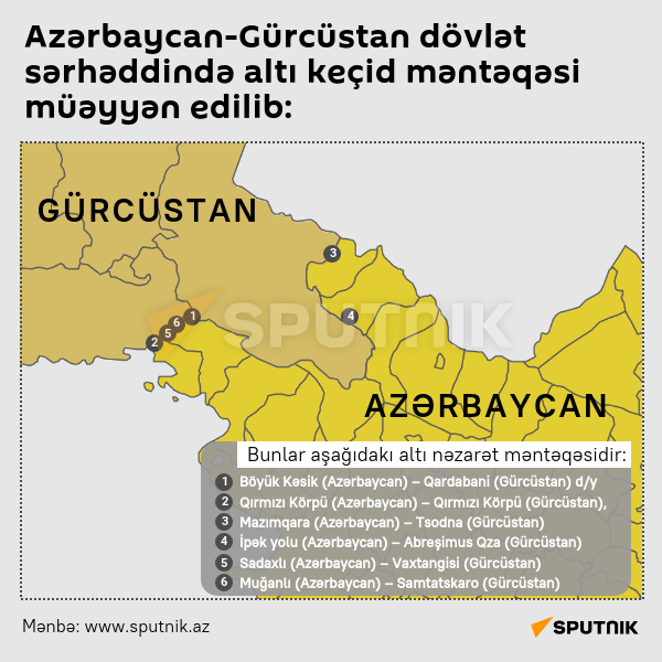 İnfoqrafika: Azərbaycan-Gürcüstan dövlət sərhədində altı keçid məntəqəsi müəyyən edilib - Sputnik Azərbaycan