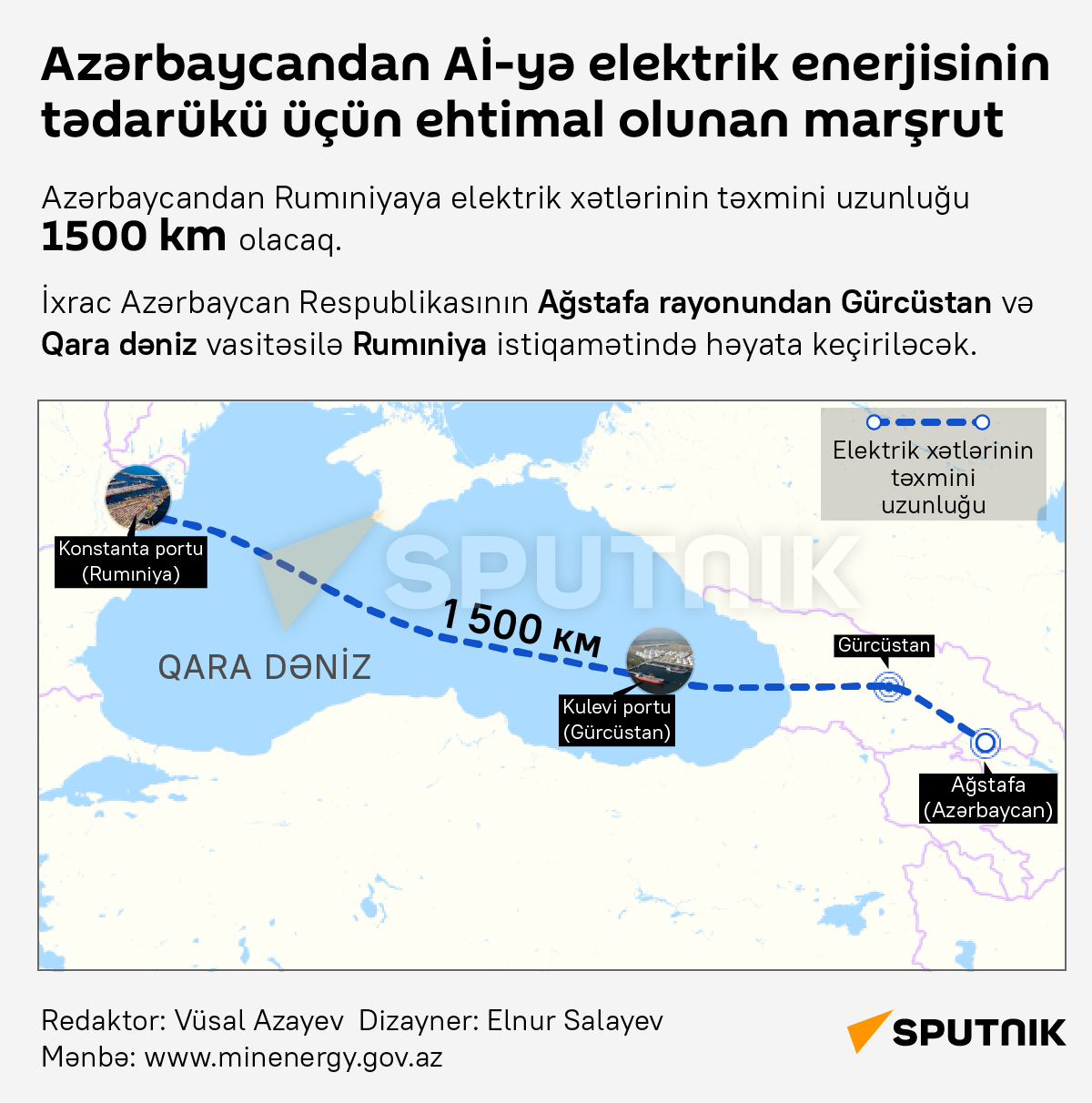 İnfoqrafika: Azərbaycanda Aİ-yə elektrik enerjisinin tədarükü - Sputnik Azərbaycan