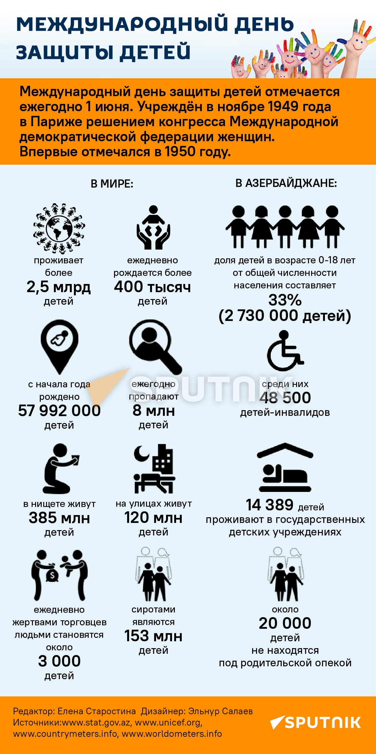 Инфографика: Международный день защиты детей - Sputnik Азербайджан