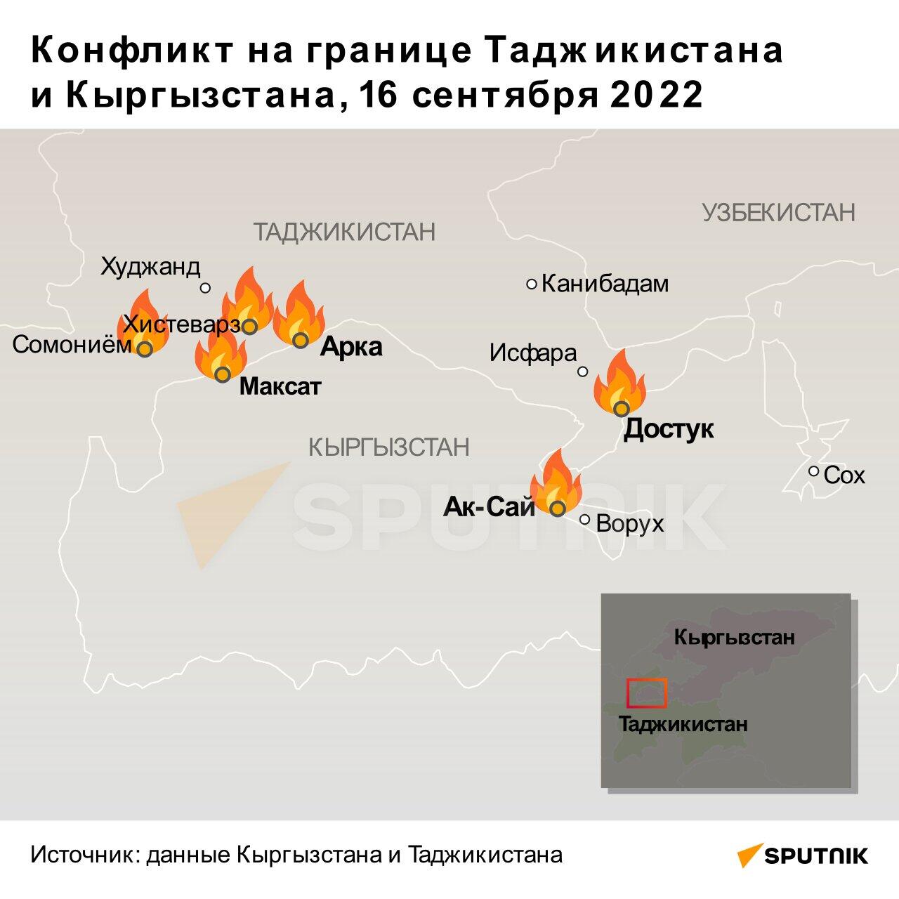 Инфографика: Конфликт на границе Кыргызыстана и Таджикистана - Sputnik Азербайджан