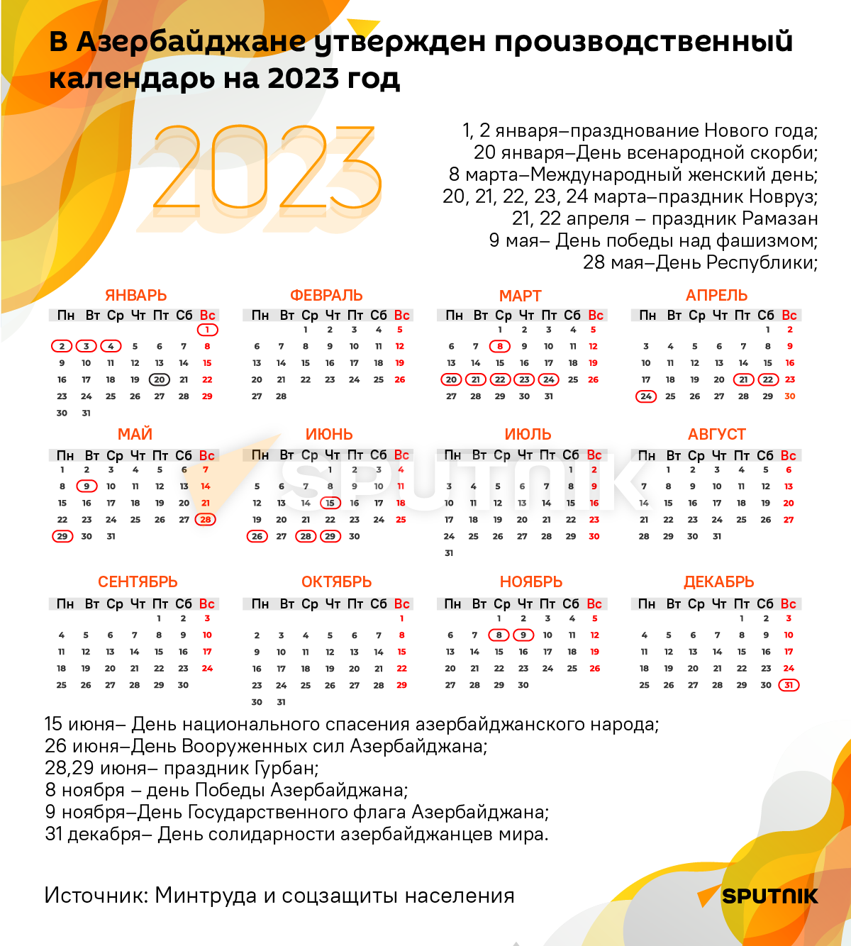 Инфографика: В Азербайджане утвержден производственный календарь на 2023 год - Sputnik Азербайджан