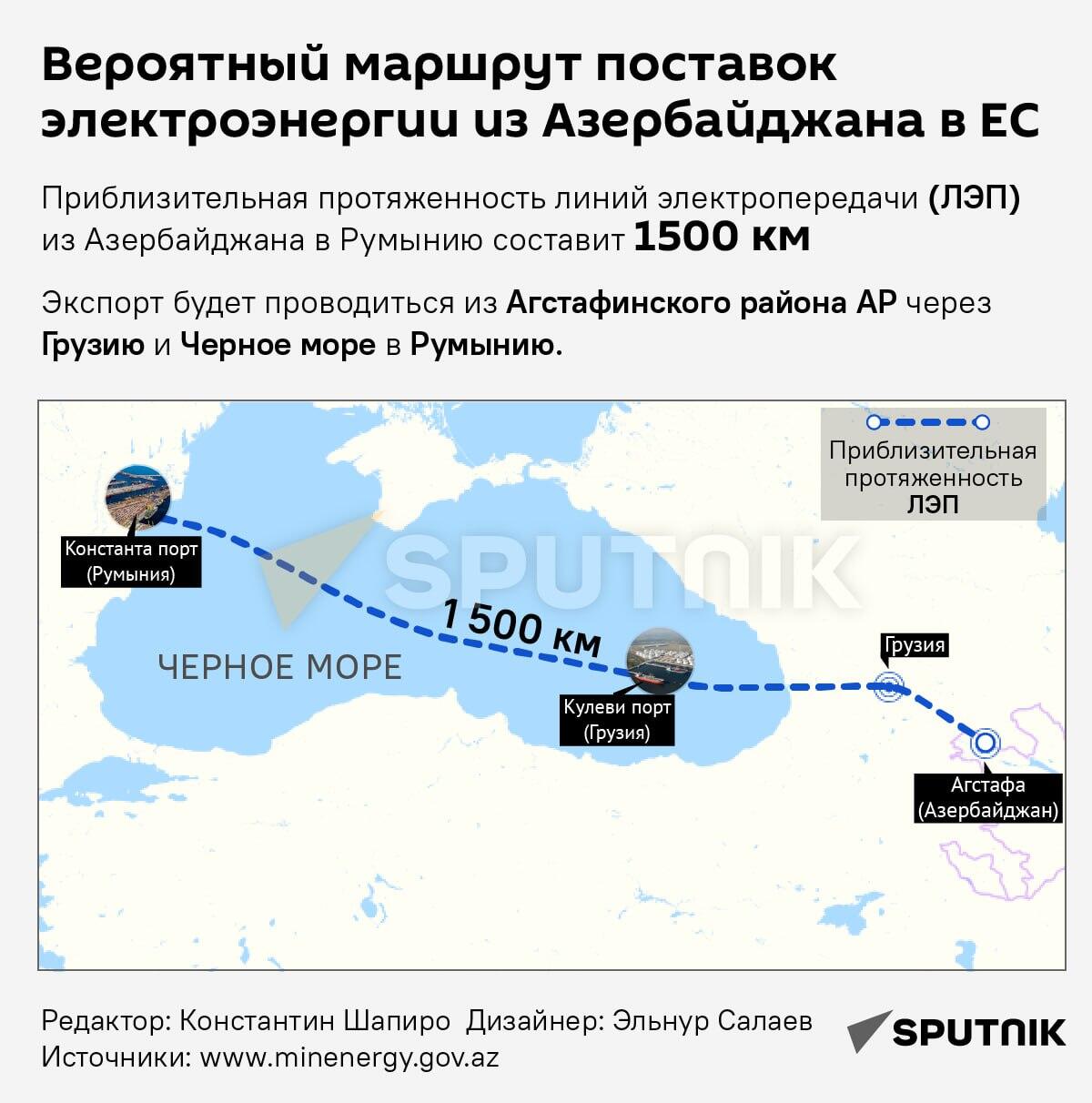 Инфографика: Вероятный маршрут поставок электроэнергии из Азербайджана в ЕС - Sputnik Азербайджан