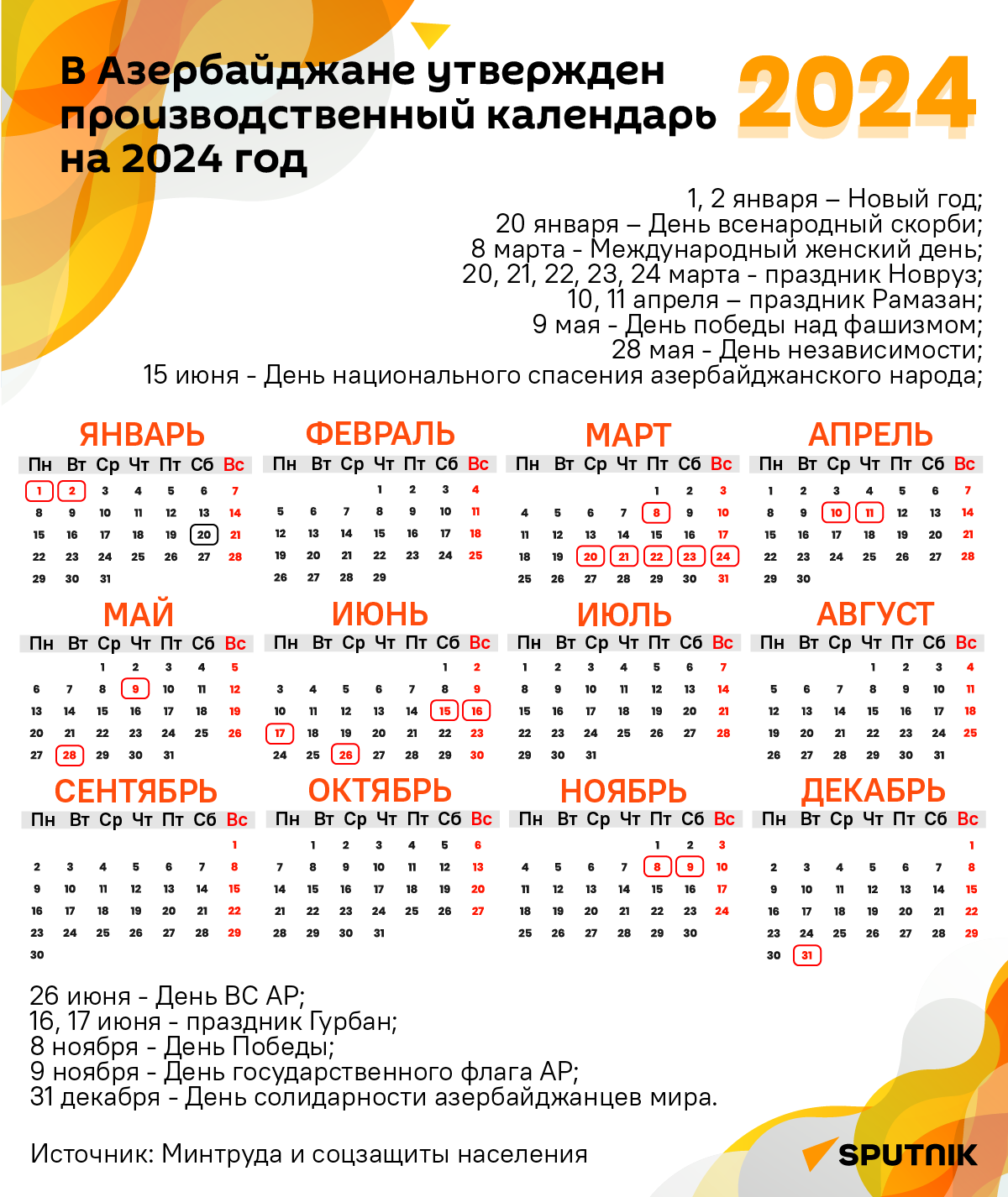 Праздничные дни в 2024 году - 01.01.2024, Sputnik Азербайджан