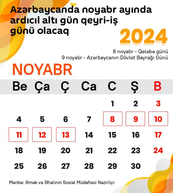 İnfoqrafika: Noyabrda qeyri-iş günləri - Sputnik Azərbaycan