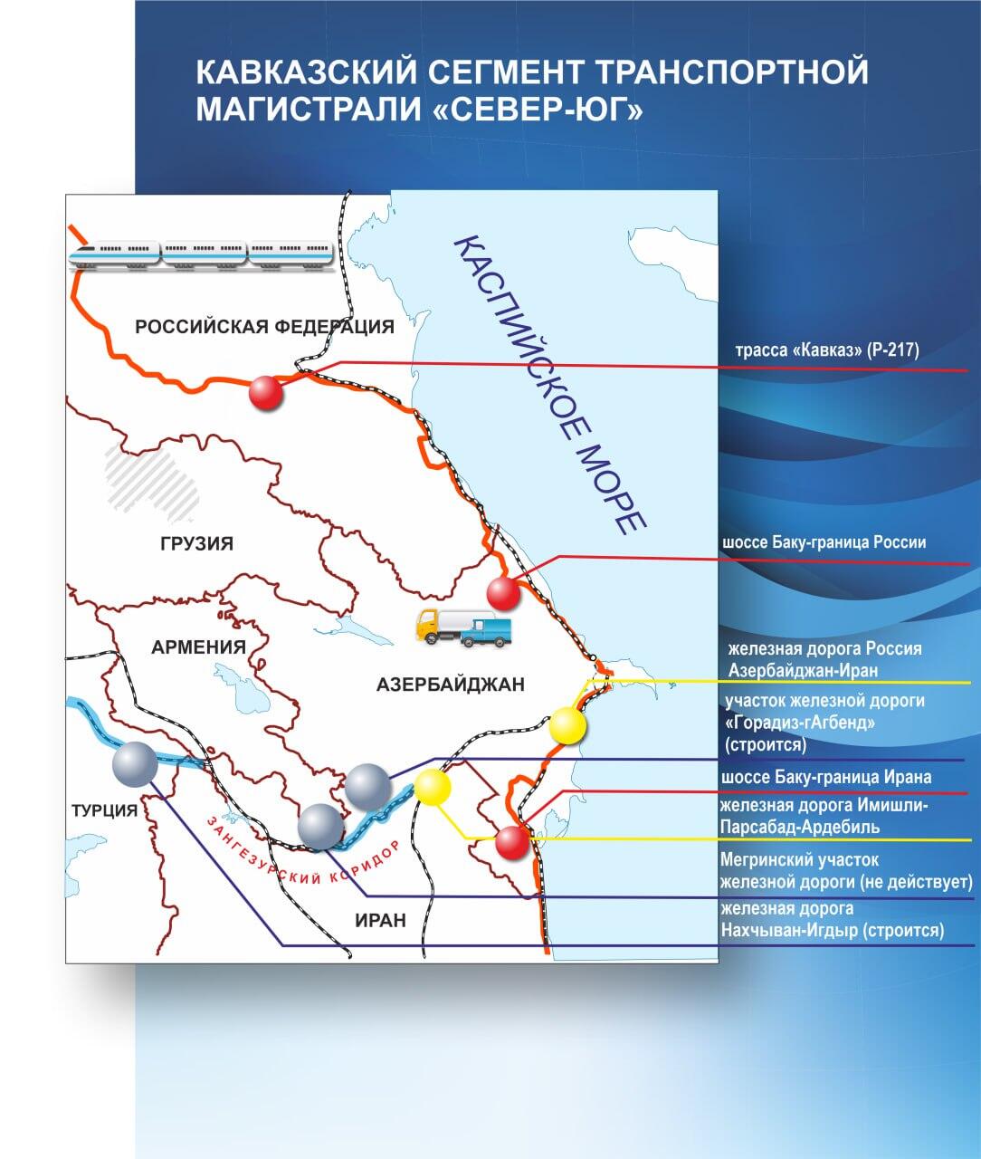 Инфографика: Кавказский сегмент транспортной магистрали Север-юг Инфографика: Кавказский сегмент транспортной магистрали Север-юг - Sputnik Азербайджан