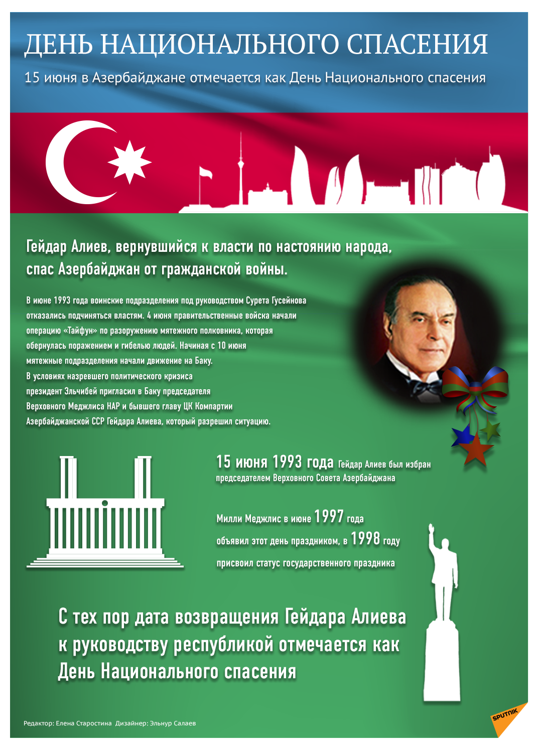 День национального спасения - Sputnik Азербайджан