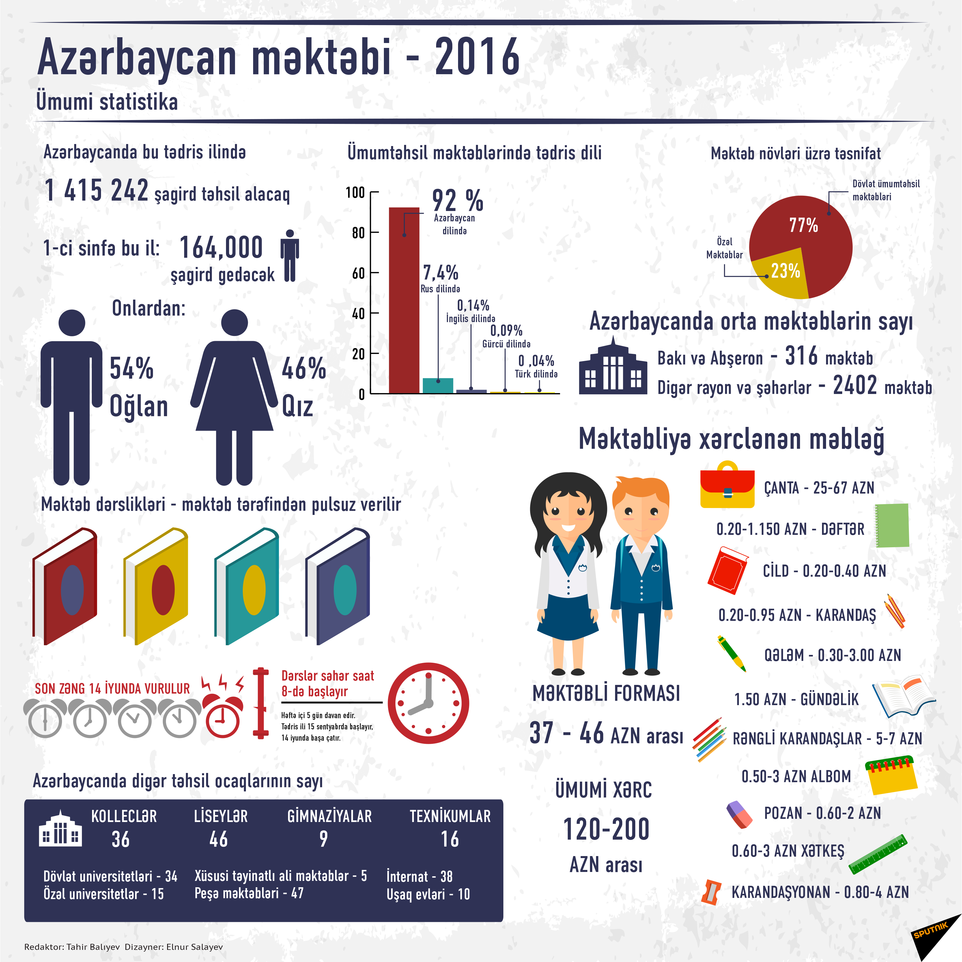 Azərbaycan məktəbləri - 2016 - Sputnik Azərbaycan