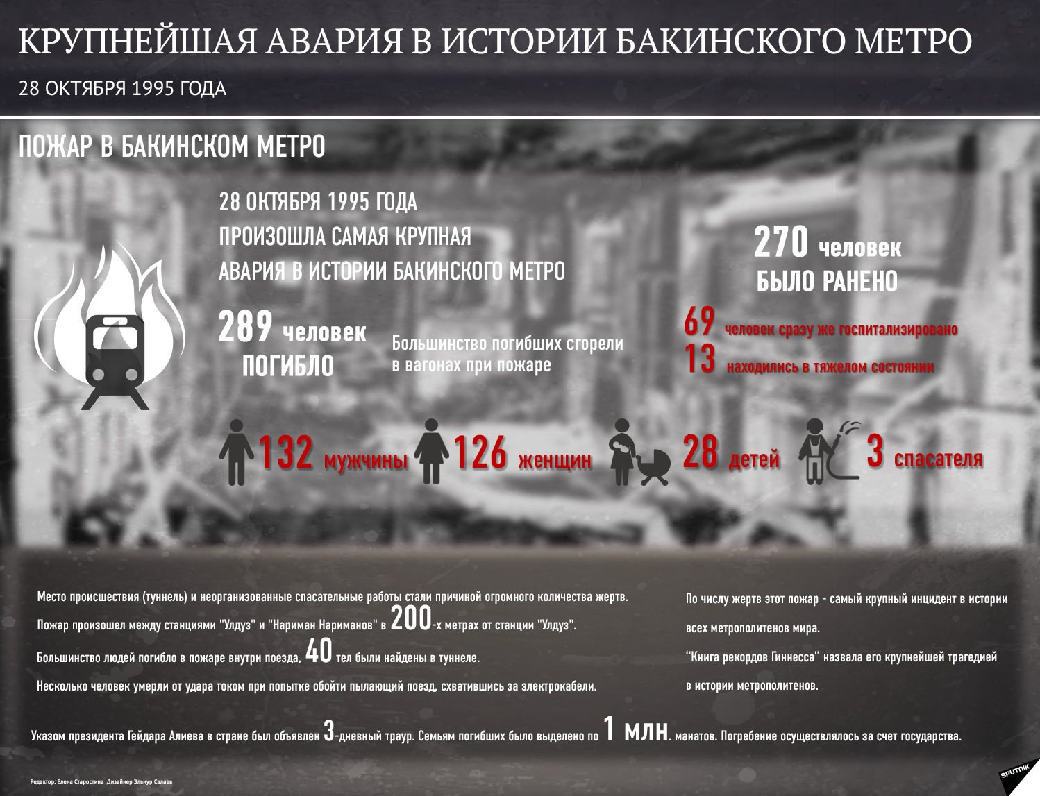 Крупнейшая трагедия в истории метрополитена - Sputnik Азербайджан