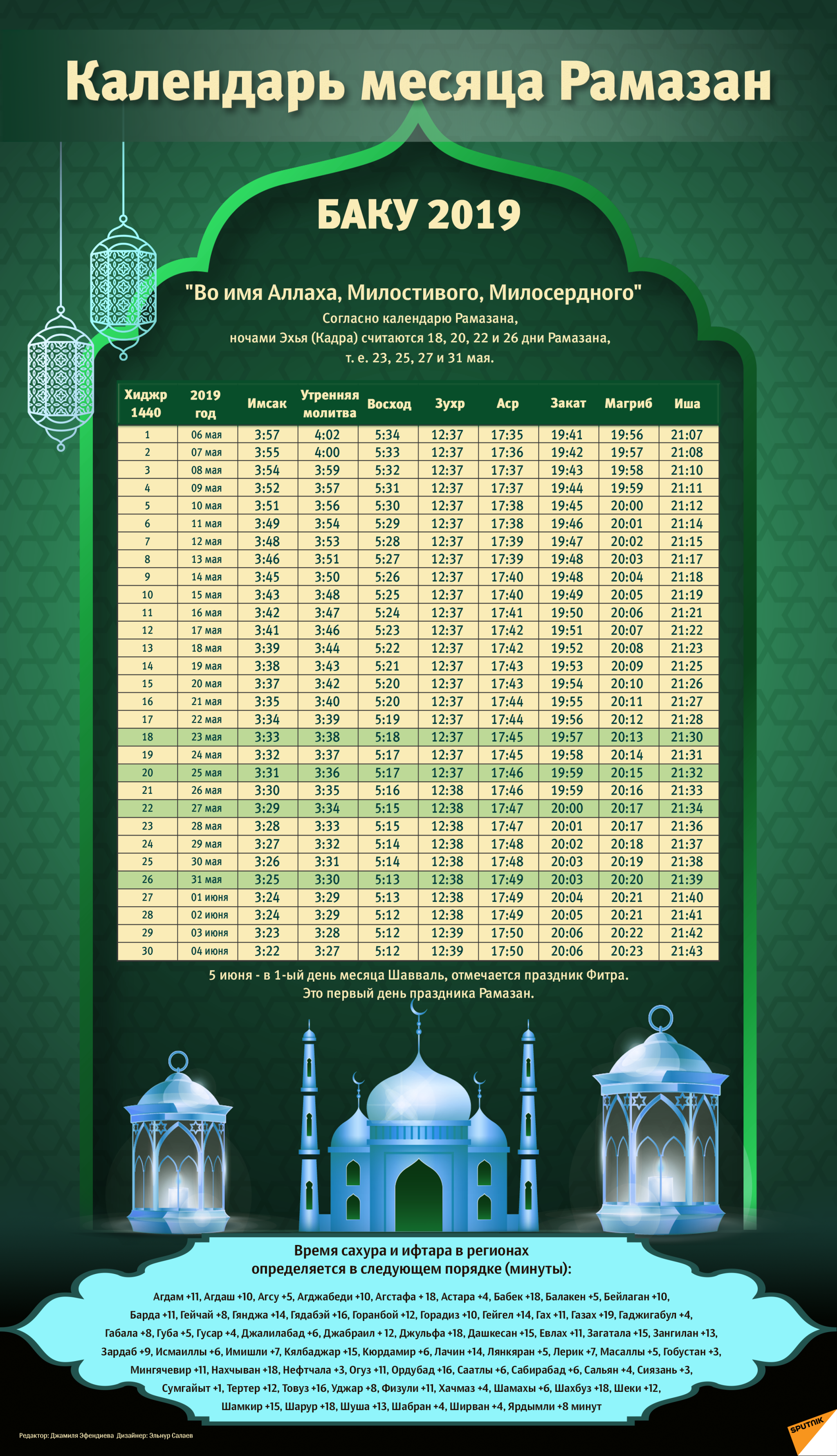 Календарь месяца Рамазан - Sputnik Азербайджан