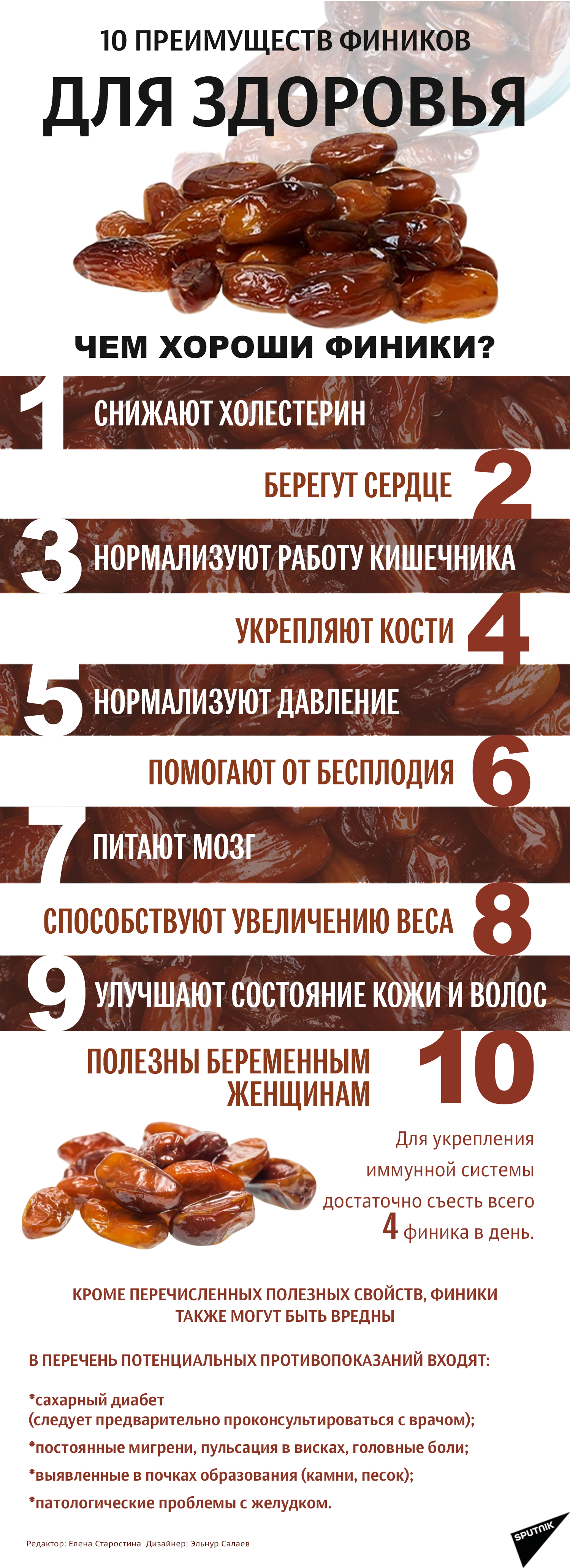 инфографика - 10 преимуществ фиников для здоровья - Sputnik Азербайджан