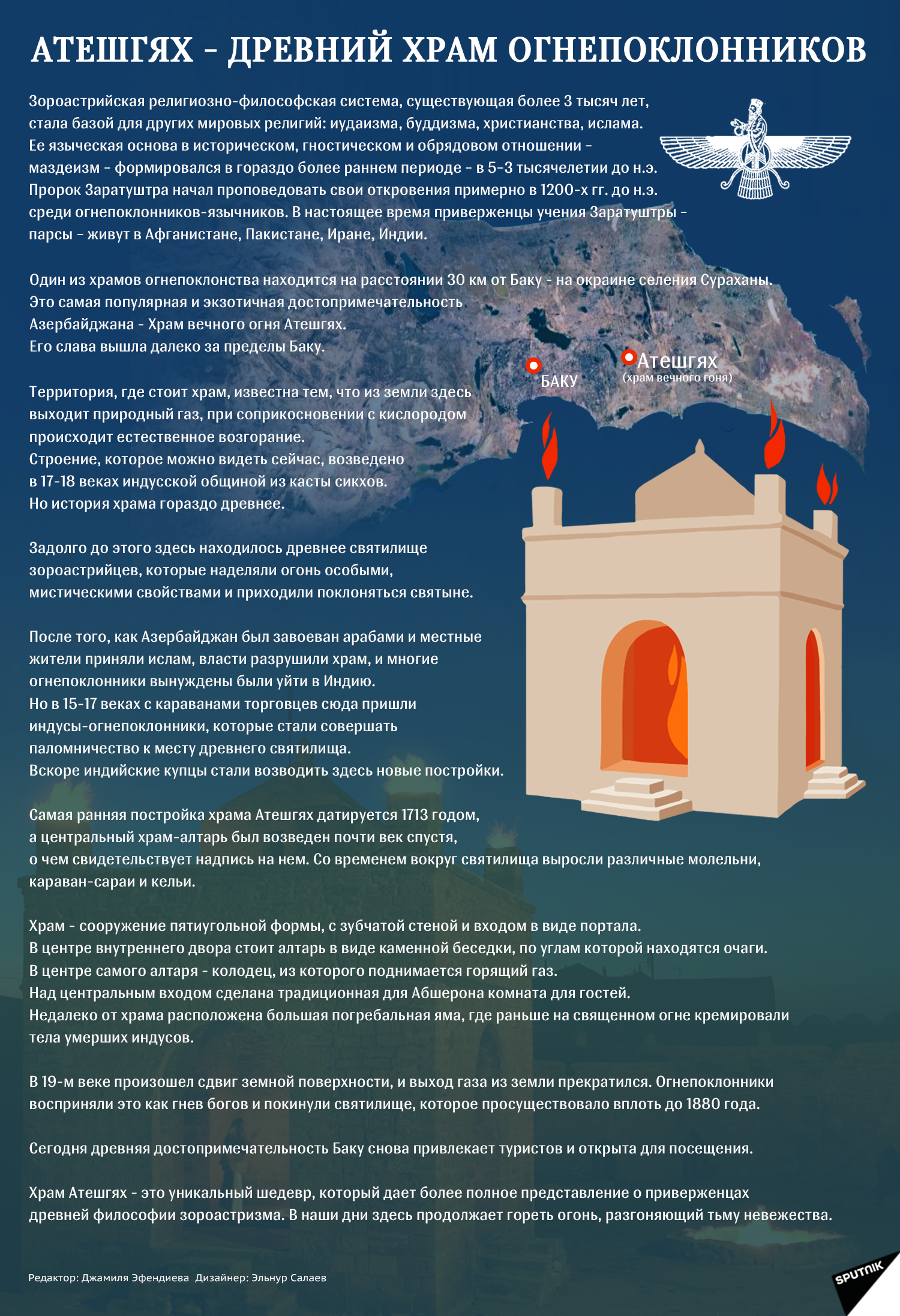 Инфографика - Атешгях - древний храм огнепоклонников - Sputnik Азербайджан