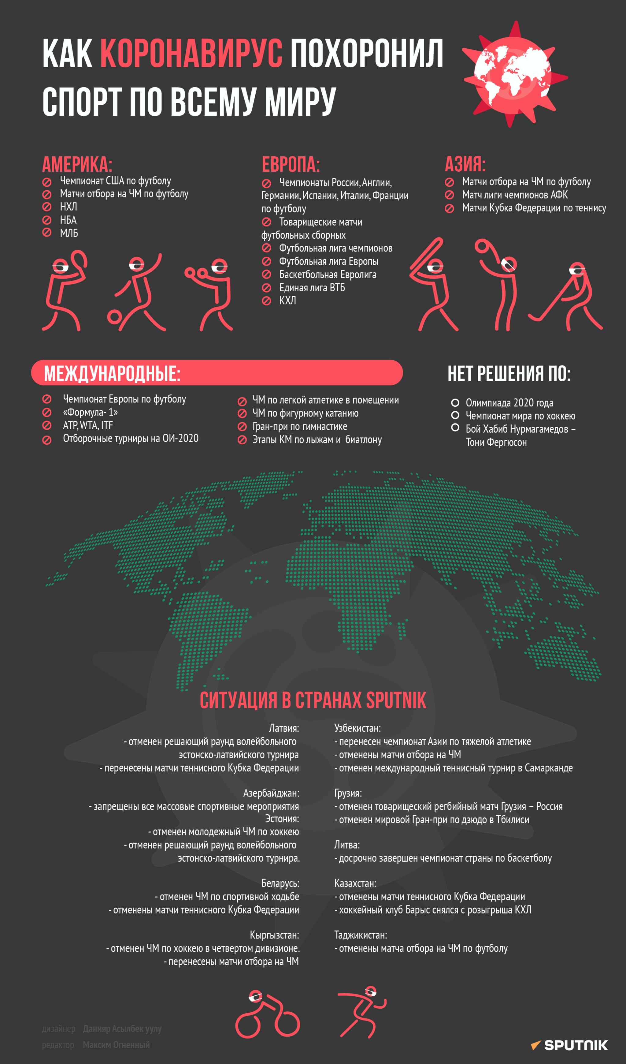 Инфографика: Спортивные мероприятия - Sputnik Азербайджан