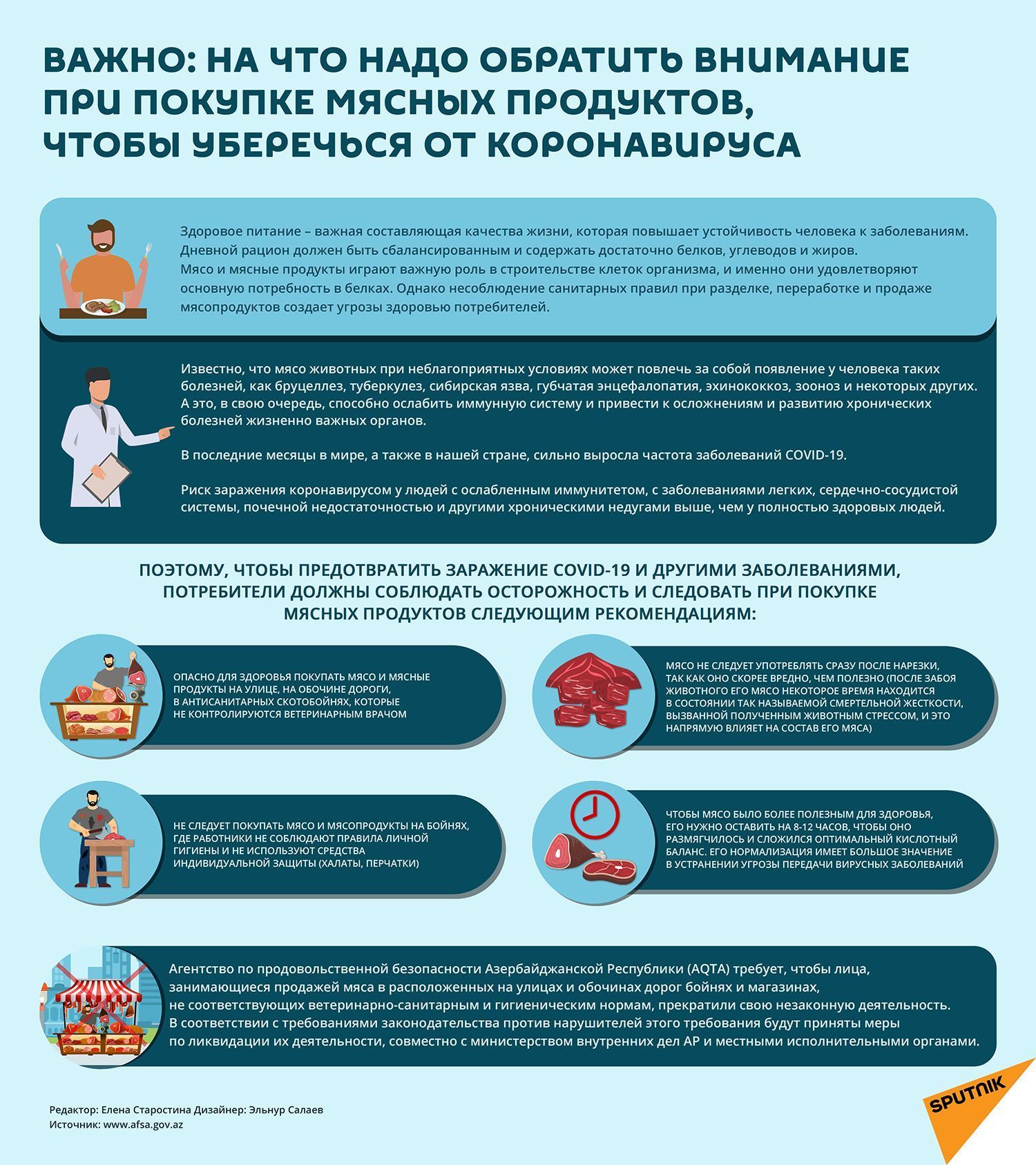 Инфографика: Безопасное мясо - Sputnik Азербайджан