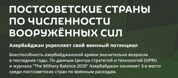 Инфографика: Постсоветские страны по численности вооруженных сил - Sputnik Азербайджан