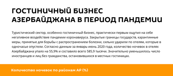 Инфографика: Гостиничный бизнес Азербайджана в период пандемии Инфографика: Гостиничный бизнес Азербайджана в период пандемии - Sputnik Азербайджан