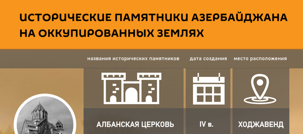Инфографика: ИСТОРИЧЕСКИЕ ПАМЯТНИКИ АЗЕРБАЙДЖАНА НА ОККУПИРОВАННЫХ ЗЕМЛЯХ Инфографика: ИСТОРИЧЕСКИЕ ПАМЯТНИКИ АЗЕРБАЙДЖАНА НА ОККУПИРОВАННЫХ ЗЕМЛЯХ - Sputnik Азербайджан