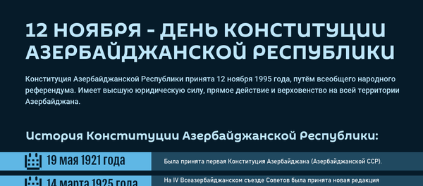 Инфографика: 12 ноября - День Конституции Азербайджанской Республики - Sputnik Азербайджан
