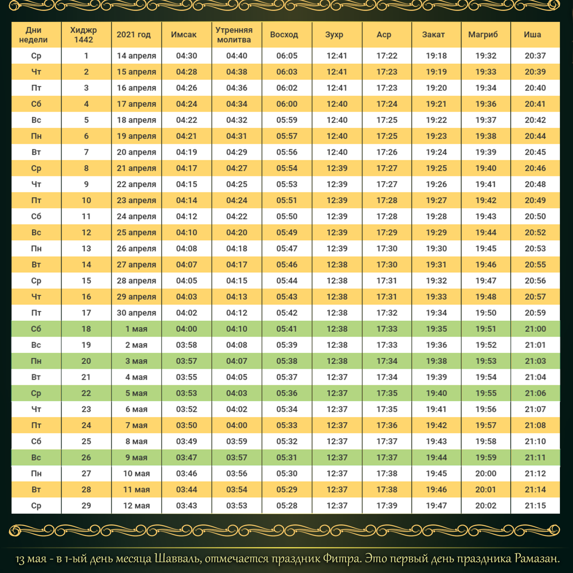 Календарь месяца рамадан в казани