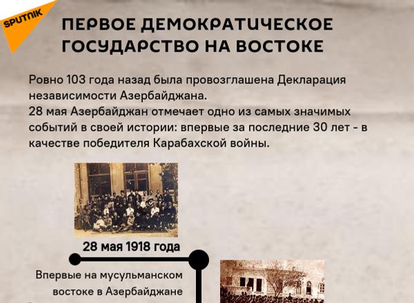 Инфографика: Первое демократическое государство на востоке Инфографика: Первое демократическое государство на востоке - Sputnik Азербайджан