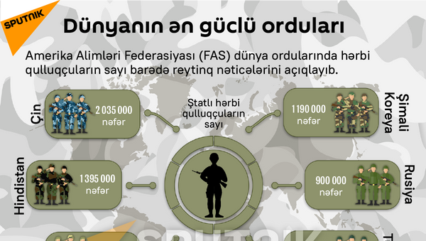 İnfoqrafika: Dünyanın ən güclü orduları - Sputnik Azərbaycan