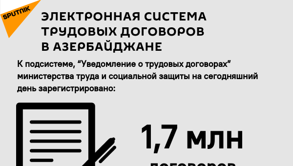 Инфографика: Электронная система трудовых договоров в Азербайджане - Sputnik Азербайджан