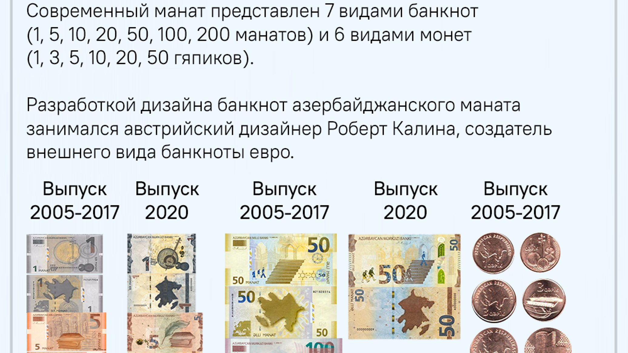 Курс рубля в азербайджане на сегодня манат. Национальная валюта. Валюта манат. Номинал азербайджанской валюты. Деньги Азербайджана манаты.