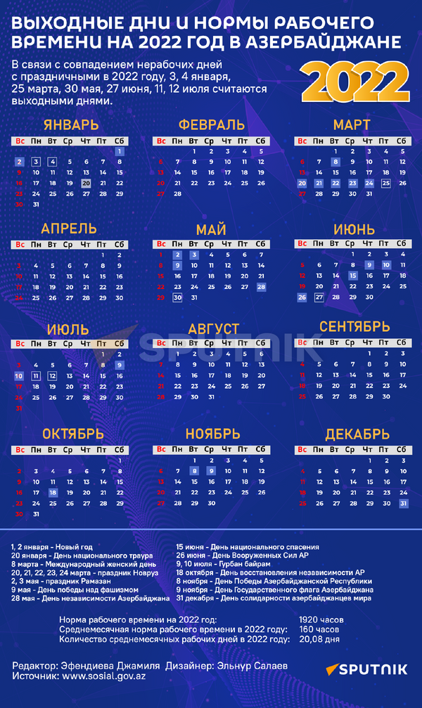Инфографика: Выходные дни и нормы рабочего времени в 2022 году в Азербайджане - Sputnik Азербайджан