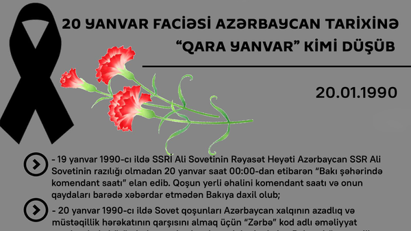 20 yanvar - Sputnik Azərbaycan