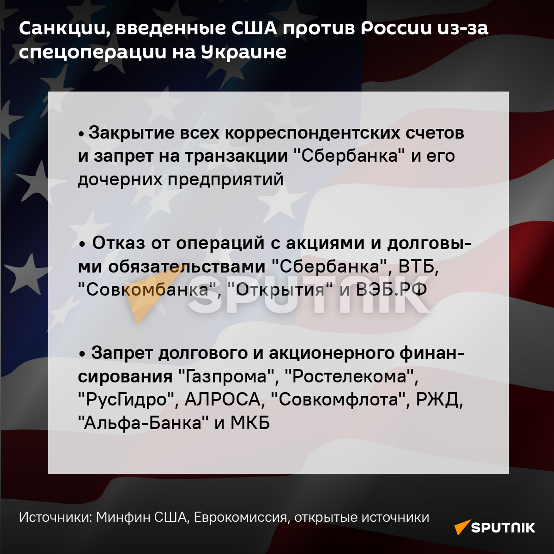 Санкции, введенные США против России из-за спецоперации на Украине - Sputnik Азербайджан, 1920, 26.02.2022