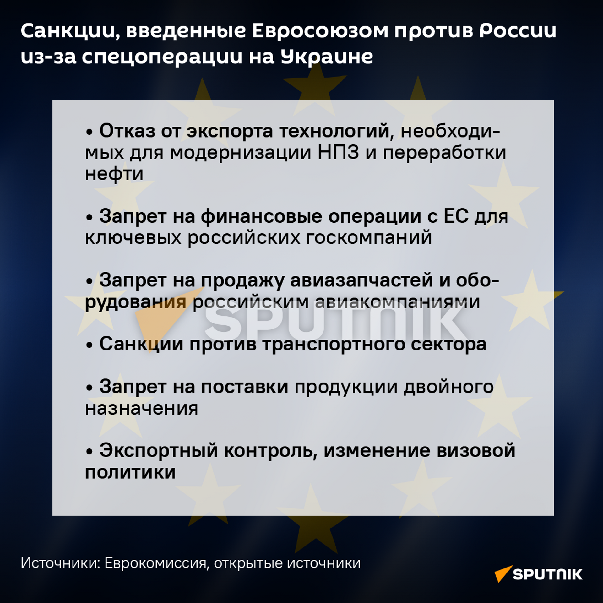 Санкции, введенные Евросоюзом против России из-за спецоперации на Украине - Sputnik Азербайджан, 1920, 26.02.2022