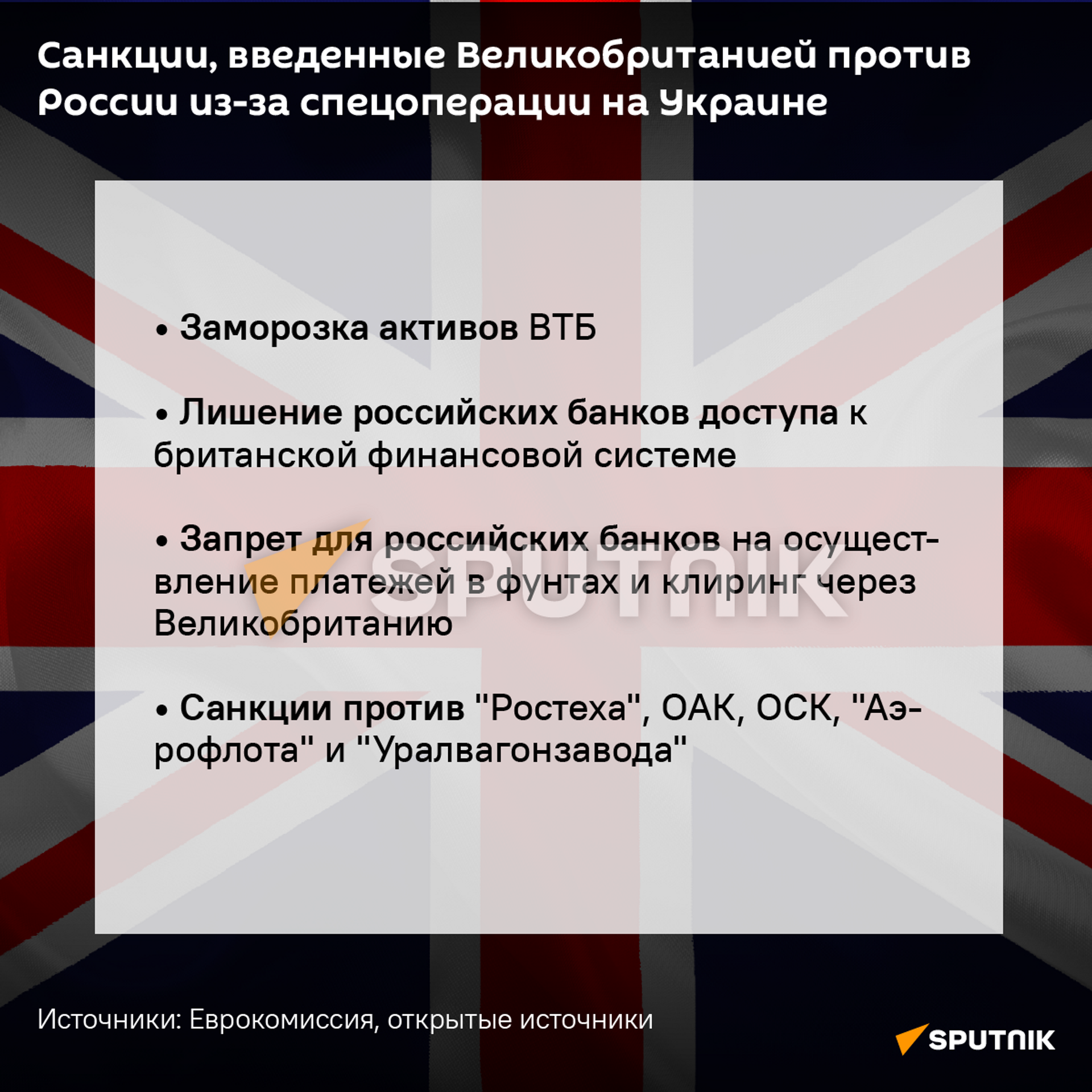 Санкции, введенные Великобританией против России из-за спецоперации на Украине - Sputnik Азербайджан, 1920, 26.02.2022