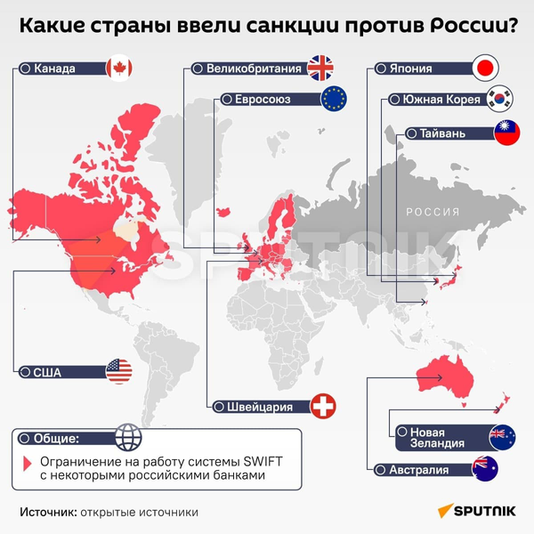 Инфографика: Какие страны ввели санкции против Росии - Sputnik Азербайджан