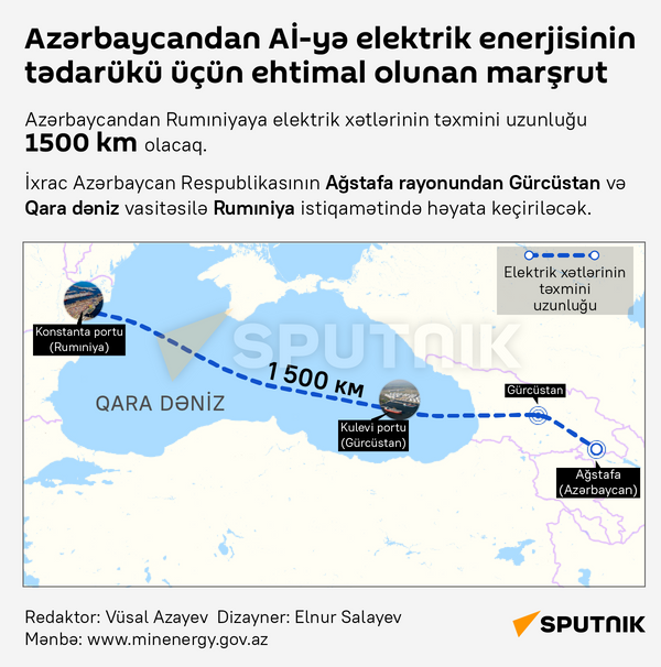 İnfoqrafika: Azərbaycandan Aİ-yə elektrik enerjisinin tədarükü üçün ehtimal olunan marşrut - Sputnik Azərbaycan