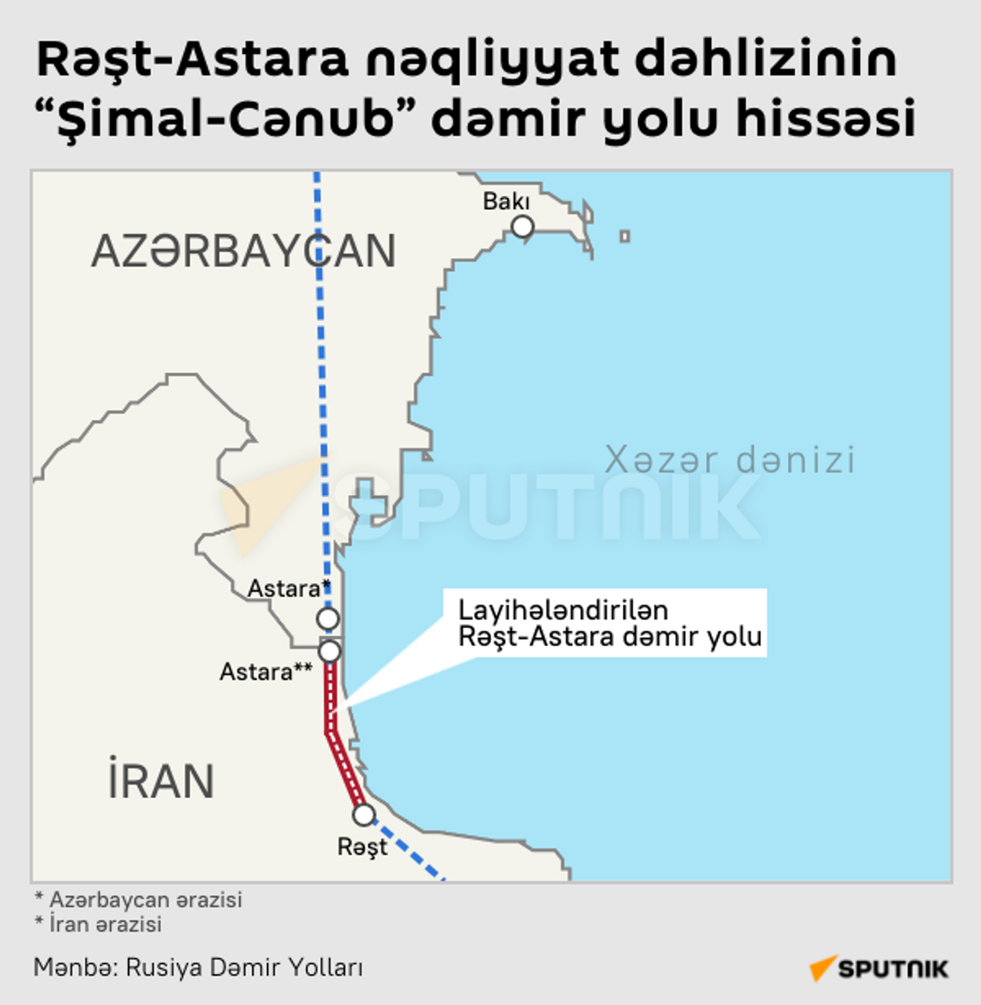 İnfoqrafika: “Şimal-Cənub” Rəşt-Astara nəqliyyat dəhlizinin dəmir yolu hissəsi - Sputnik Azərbaycan, 1920, 06.05.2024