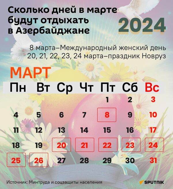 Инфографика: Сколько дней в марте будут отдыхать в Азербайджане - Sputnik Азербайджан