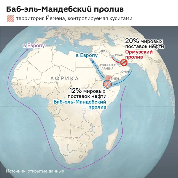 Закрытие судоходство для Израиля в Красном море - Sputnik Азербайджан