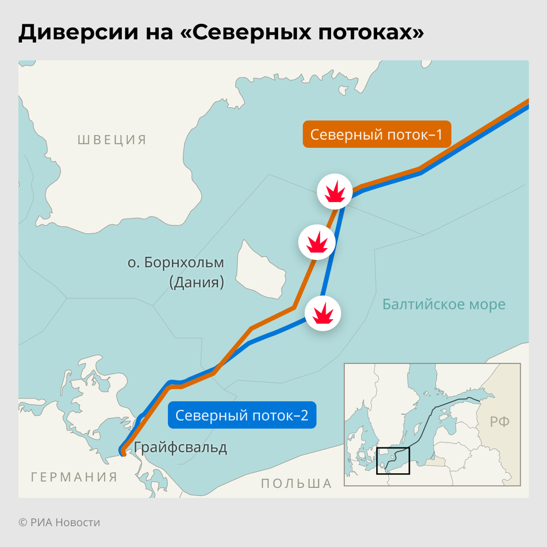 Диверсии на Северных потоках - Sputnik Азербайджан, 1920, 19.08.2026